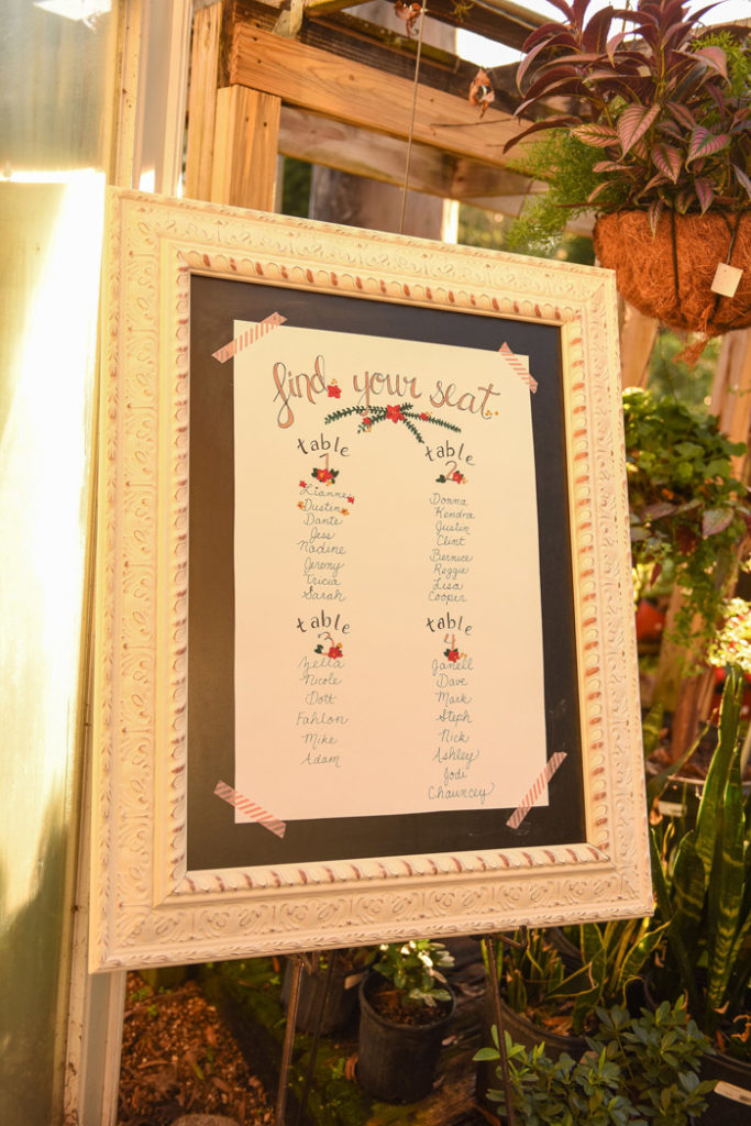 Seating Chart | Jodi Hutton Photography | As seen on TodaysBride.com